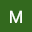 mlablablab's user avatar