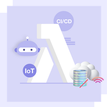 Serverless-architecture Serverless-architecture